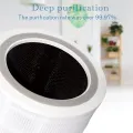 Levoit core 400s air purifier for Lenovo air purifier filter dust filter PM 2.5 odor filter. 