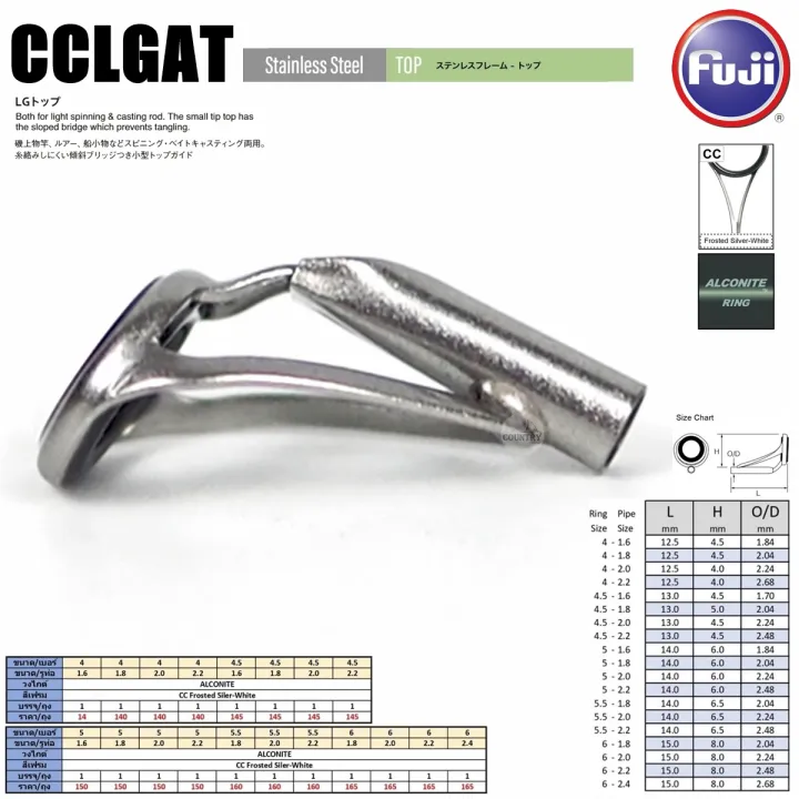 Fuji%20F-CCLGAT%20guide%20tip%20frosted%20silver-white%20I%20alconite%20ring%20-%20Image%205