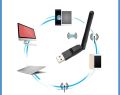 ALFA NET Wireless-N DVR Receiver USB WiFi With Antenna (Driverless). 