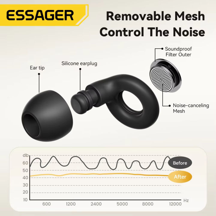 ESSAGER%20Noise%20Cancelling%20Ear%20Plugs%20for%20Sleeping%20Soft%20Silicone%20Sleep%20Earplugs%20Noise%20Reduction%20Earbuds%20for%20Sleep%20Work%20Study%20Travel%20-%20Image%205