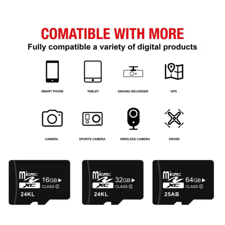 Memory%20Card%20High%20Speed%20C10%20SD%20Card%20128GB%2064GB%2032GB%20U3%20A2%20Flash%20Memory%20Card%20Micro%20Tarjeta%20SD%20For%20camera%20-%20Image%206