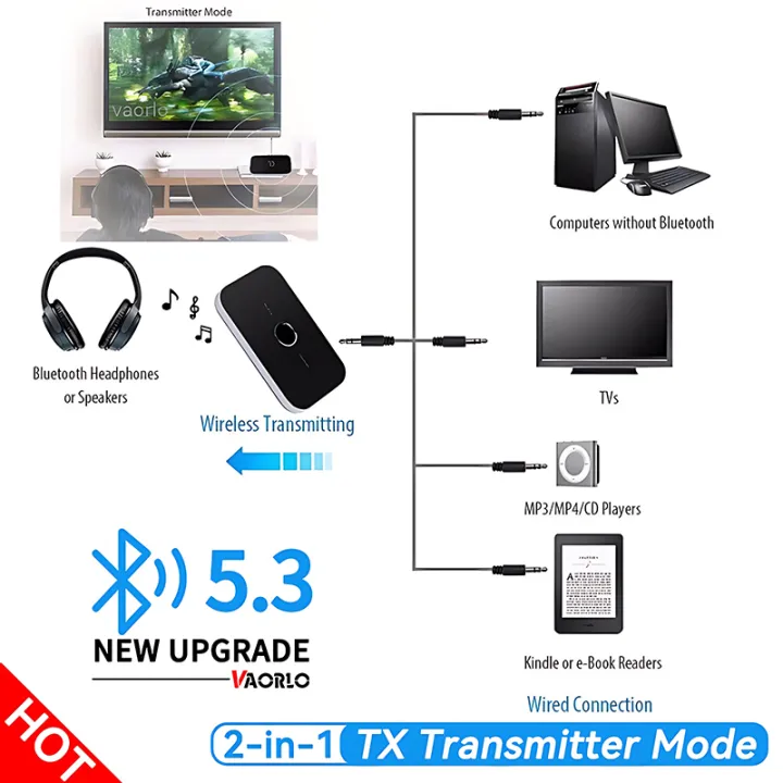 Upgraded%20Bluetooth%205.3%20Audio%20Transmitter%20Receiver%20RCA%203.5mm%20AUX%20Jack%20USB%20Dongle%20Music%20Wireless%20Adapter%20For%20Car%20PC%20TV%20Headphones%20-%20Image%204