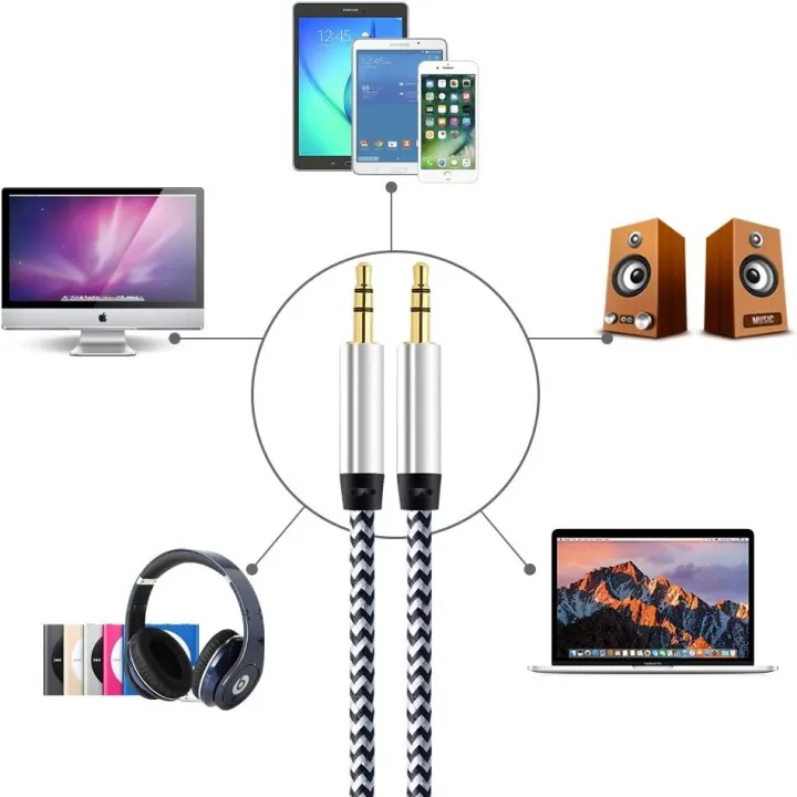 Aux%20Cable%203.5mm%20Male%20to%20Male%20Nylon%20Braided%201-meter%203-Pole%20Hi-Fi%20Stereo%20Sound%20Auxiliary%20Cord%20Green%20for%20Earphones,%20Smart%20Phones,%20Home/Car%20Stereos,%20Speakers,%20Computers%20-%20Image%208