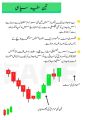Simple Trading Book Urdu ( PDF ) O3O9 O98OOOO what's App Deal Only. 