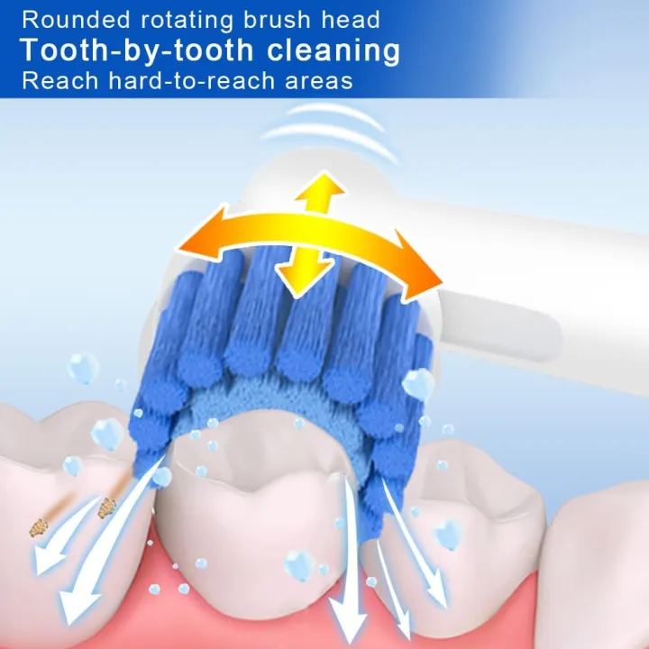 4/8/16pcs%20Sensitive%20Gum%20Care%20Replacement%20Brush%20Heads%20Compatible%20with%20Oral-B%20Electric%20Toothbrush,%20Soft%20Bristle%20for%20Superior%20-%20Image%204