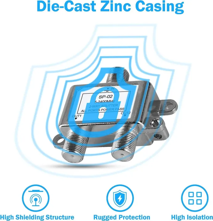 %C2%A02-Way%20Coaxial%20Cable%20Splitter%205-2400MHz,%20RG6%20Compatible,%20Work%20with%20Satellite/Cable%20TV%20and%20Internet,%20CATV%20Antenna%20System.%20-%20Image%206
