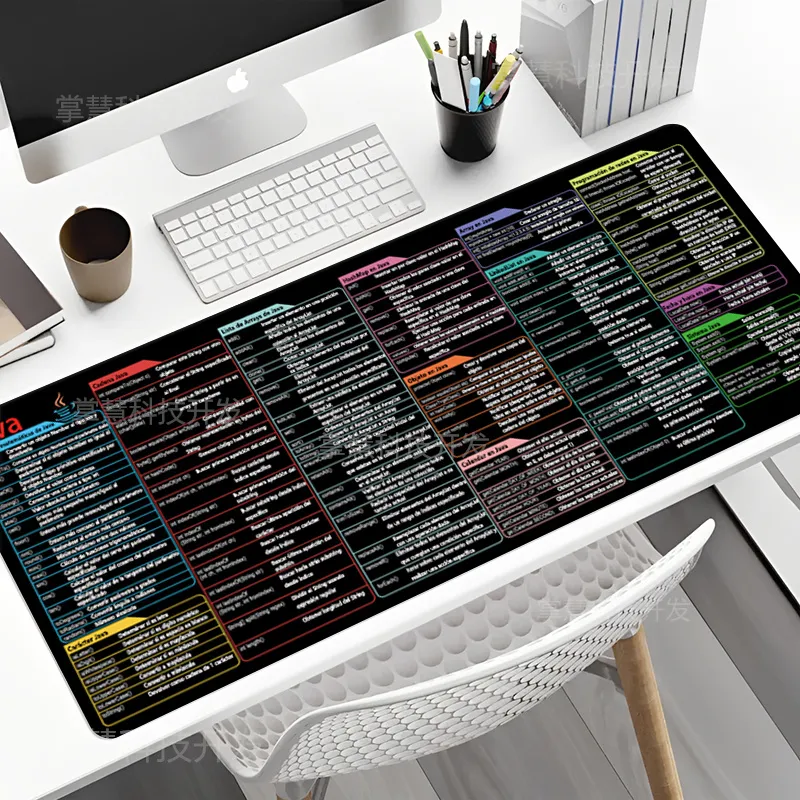 Spanish Java Programing Mouse Pad Large Extended Shortcuts Keyboard ...