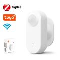 Tuya Zigbee Wifi Human Motion Presence Sensor S5. 