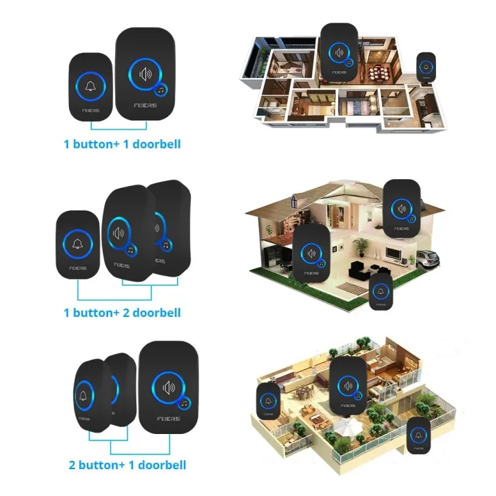 Fuers%20Wireless%20Doorbell%20Waterproof%20Door%20Chime%20Kit%20Welcome%20Chime%20Home%20Door%20Bell%20Intelligent%2032%20Songs%20Melodies%20Sound%20And%20LED%20-%20Image%204