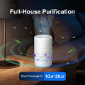 Air Purifier With H13 HEPA + Activated Carbon Filter Dual Purification for 20㎡ Rooms Blue Light for Pet Allergy Relief Air Clean. 