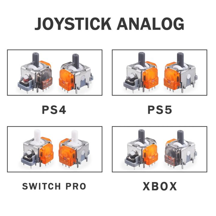2pcs%20TMR%20Solenoid%20Joysticks%20for%20PS4/PS5%20Game%20Controller%203D%20Analog%20Joystick%20Sensor%20Module%20for%20PS4/PS5/Xbox%20Series%20S/X%20Controller%20-%20Image%206