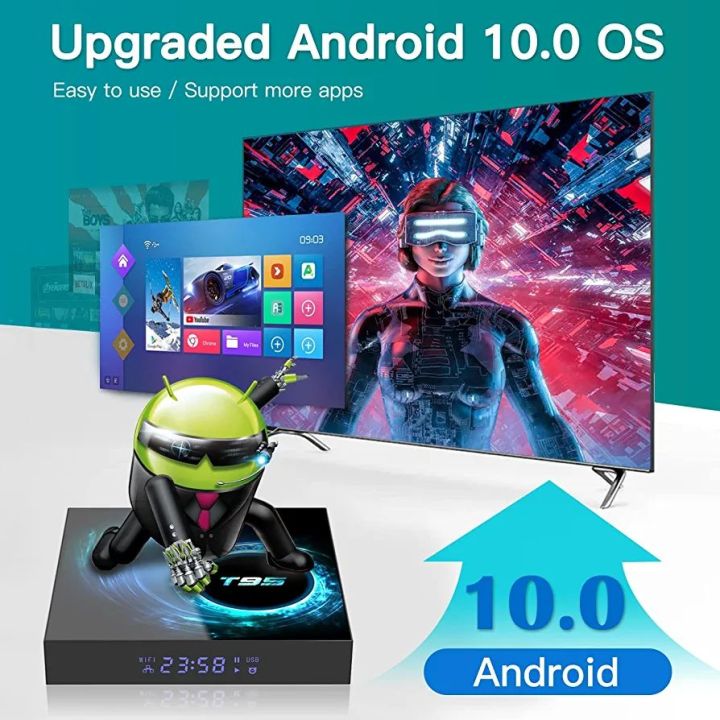 Android%20TV%20box%20T95%20-%20Image%202