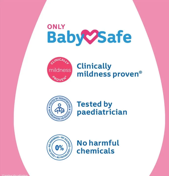 Johnson's%20Baby%20Lotion%20(White,%20200ml)%20India%20-%20Image%203