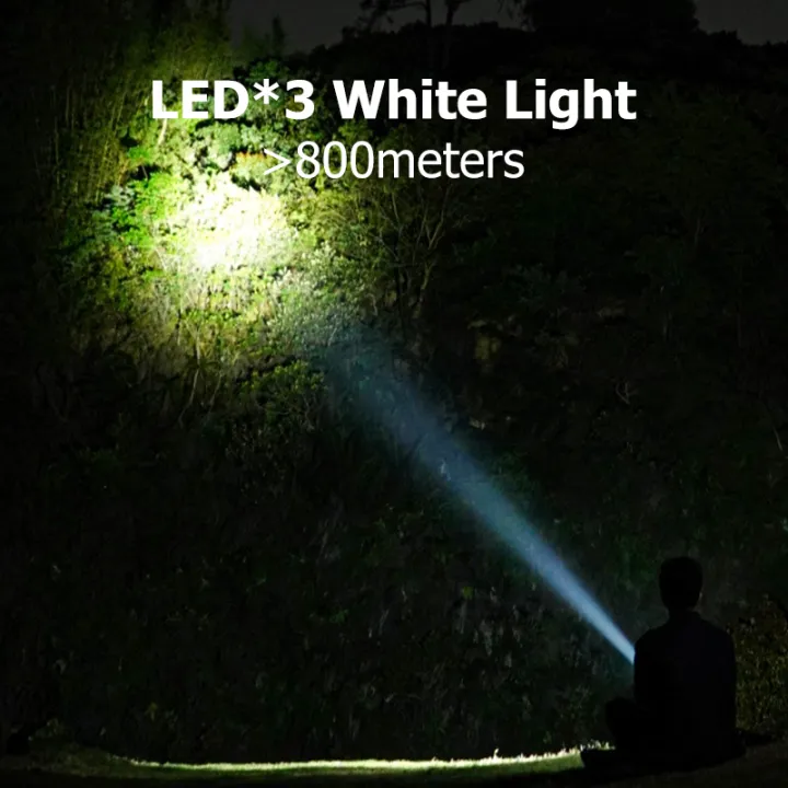 Smiling%20Shark%20SD-0701%20Flashlight%20Super%20Bright%20LED%20Cycle%20Light%20Rechargeable%20Waterproof%20Torch%20Light%20for%20Camping%20Hiking%20Outdoors%20-%20Image%202