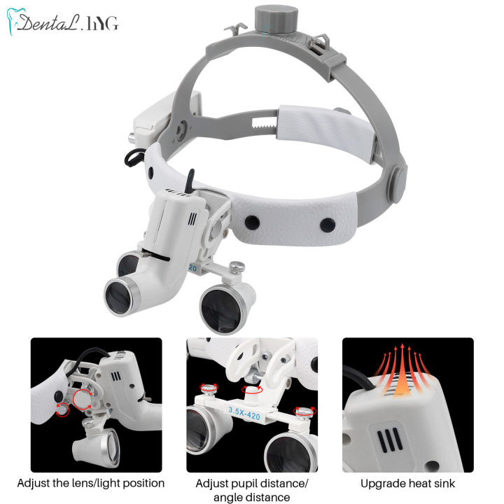 2.5X/3.5X%20%20Dental%20LED%20Light%20Lamp%20Binocular%20Loupes%20Brightness%20Spot%20Adjustable%20Dental%20Lab%205W%20Headlamp%20For%20Surgical%20Headlight%20-%20Image%202