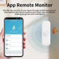 Tuya WiFI Motion Sensor PIR Smart Human Body Home Burglar Sensor APP Remote Control Smart Life For Smart Home Work With Alexa. 