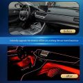 3 Meters Car Dashboard Cold EL Wire Car Interior Light Ambient Neon Light for Cars. 