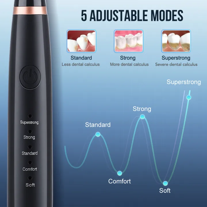 Dental%20Scaler%20Ultrasonic%20Scaler%20Tooth%20Cleaner%20Dental%20Stone%20Removal%20Electric%20Sonic%20Plaque%20Remover%20for%20Teeth%20Stain%20Tartar%20-%20Image%204