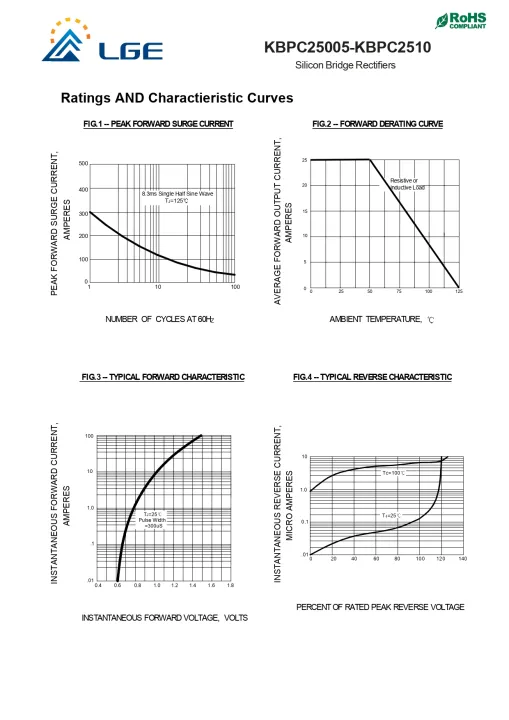 Kbpc2506%20kbpc3506%20Lge%20diode%20bridge%20rectifiers%20rectifier%2025A%2030A%20600V%20-%20Image%205