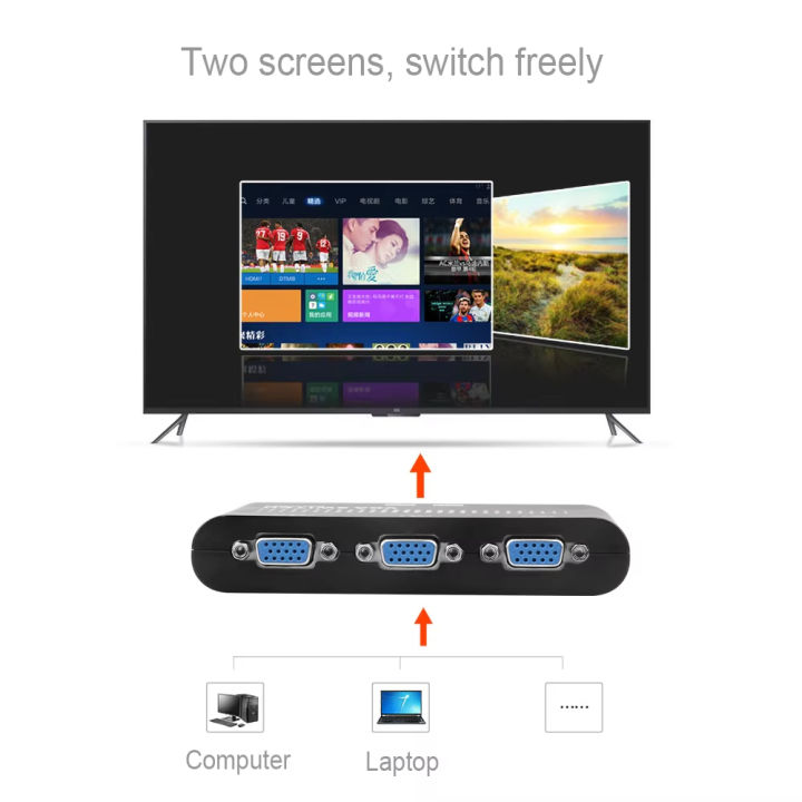 2%20in%201%20out%202%20Ports%20VGA%20Switcher%20Splitter%202%20Ways%20VGA%20Video%20Switch%20Adapter%20Converter%20Box%20for%20PC%20TV%20Laptop%20Monitor%20Accessories%20-%20Image%204