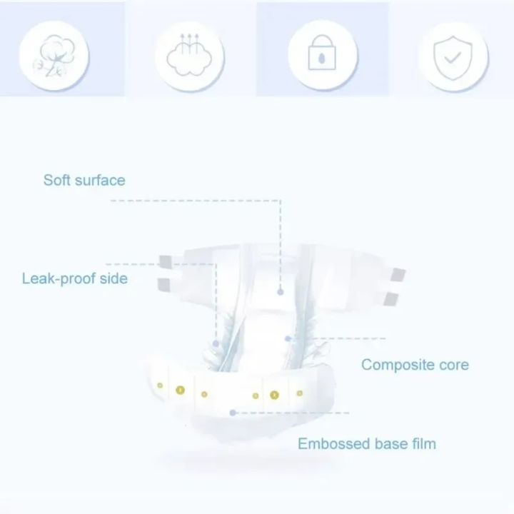 Adult%20Diaper%20Anti%20Side%20Leakage%20Disposable%20Adults%20Elderly%20Puerpera%20Incontinence%20Urinal%20Diaper%20Physiological%20Pant%20Safety%20Underwear%20-%20Image%203