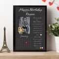Customized Name and Photo for Happy-birthday Frame Gift, Best Gift for Friends and Family, Size 8 by 10. 