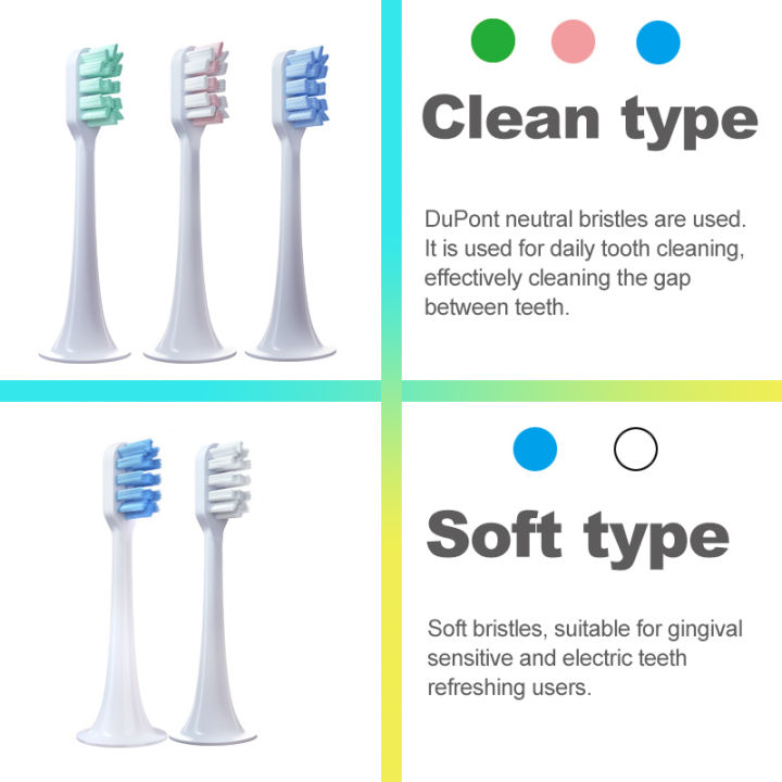 5PCS%20For%20%20MIJIA%20T300/500%20Replacement%20Brush%20Heads%20Sonic%20Electric%20Toothbrush%20Vacuum%20DuPont%20Soft%20Bristle%20Suitable%20Nozzles%20-%20Image%204