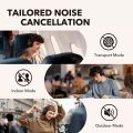 Soundcore Life Q30 Wireless Headphones. 