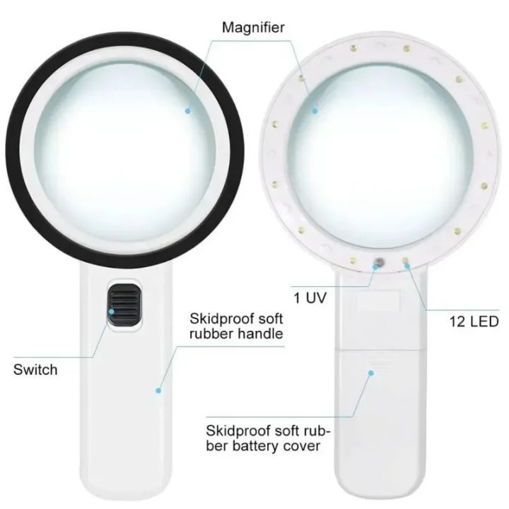 30X%20High%20Power%20UV%20Light%20Magnifier%20with%2012%20LED%20Portable%20Handheld%20Loupe%20for%20Jewelry%20Repair%20Reading%20and%20Inspection%20-%20Image%203