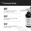 Minimalist 10% Vitamin C Serum for Glowing Skin 30 ml. 