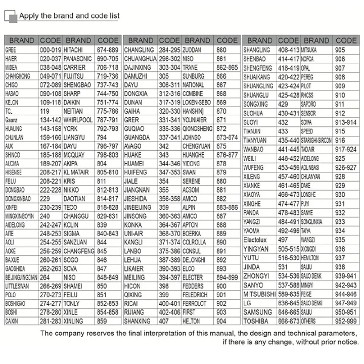 Universal%20Wireless%20K-1028E%20AC%20Digital%20LCD%20Remote%20Control%20for%20Air%20Conditioner%20-%20Image%203