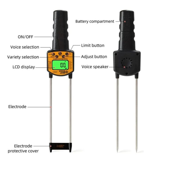 Advanced%20-%20Digital%20Grain%20Moisture%20Meter%20Smart%20Sensor%20Water%20Content%20Analyzer%20with%20LED%20Screen%20-%20Efficiently%20Measure%20Corn%20-%20Grain%20Humidity%20Tester%20Probe%0A%20Use%20In%20Corn%20Wheat%20Rice%20Grains%20Wheat%20Flour%20Seed%20-%20Image%205