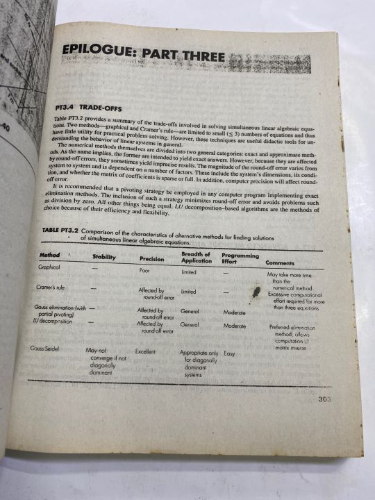 NUMERICAL%20METHODS%20FOR%20ENGINEERS%205th%20EDITION%20BY%20STEVEN%20C%20CHAPRA%20-%20Image%203