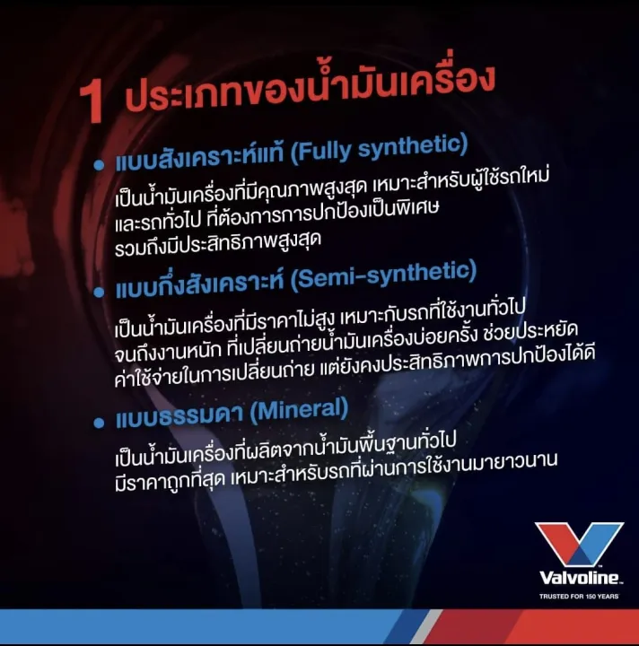Valvoline%20Vr1%20Racing%20Oil%204t%2010W40%2010W50%20Size%201%20Liter%20Motorcycle%20Engine%20Oil%20100%25%20Genuine%20Synthetic%20Vr1%20-%20Image%204