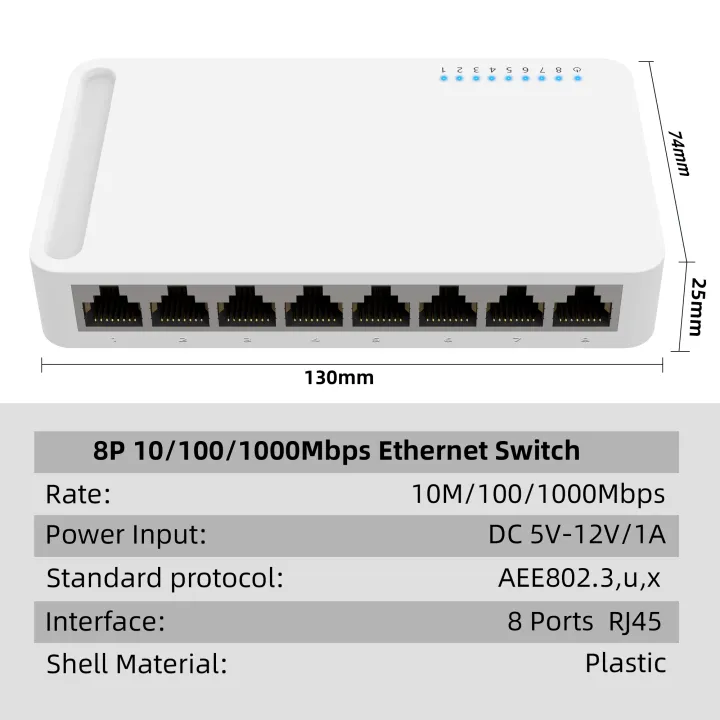 5/8%20Port%20Gigabit%20Switch%2010/100/1000M%20home%20network%20hub%20with%20power%20cable,%20office%20Ethernet%20splitter,%20%20switch%20hub%20Internet%20injector%20-%20Image%204