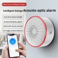 Tuya WiFi Zigbee Smart Alarm System Sound and Light Alarm Sensor Detector Intelligent USB Powered Home Security App Control. 