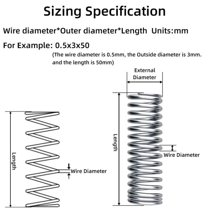 5PCS%20Compression%20Coil%20Spring%20Return%20Spring%20Steel%20Pressure%20Springs%20Tools%20Wire%20Diameter%200.5mm%20OD%203-10mm%20Length%2010-50mm%20-%20Image%202