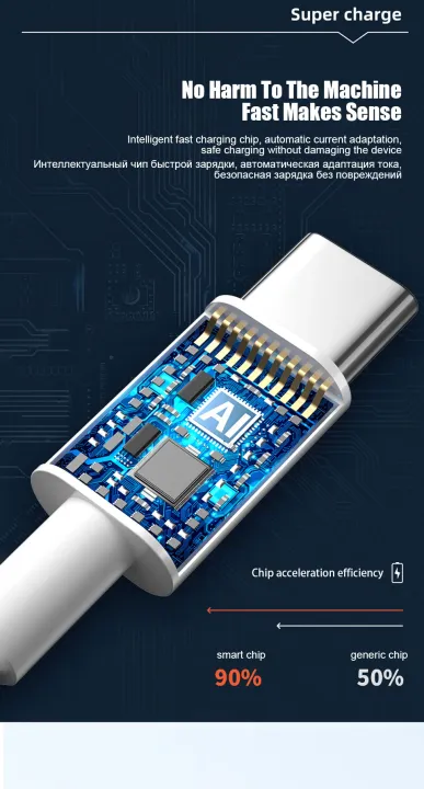 For%20Xiaomi%2067W%20USB%20Super%20Fast%20Charger%20Power%20Adapter%20Mi%2012%2011%206A%20Type%20C%20Cable%20POCO%20X5%20X4%20Pro%20Note%209%2010%2011%20Charging%20-%20Image%205