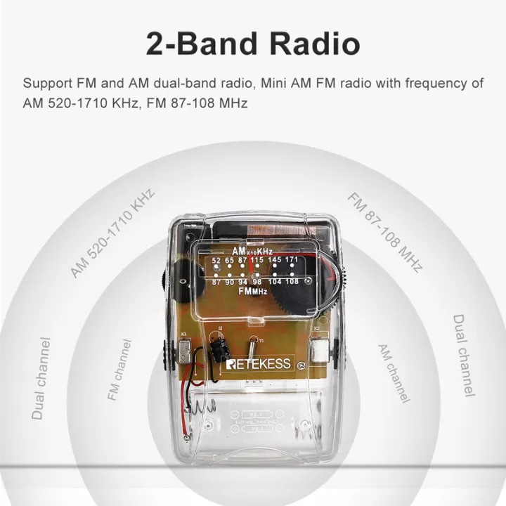 RETEKESS%20TR624%20Transparent%20Portable%20Radio%20AM%20/%20FM%20Pointer%20Tuning%20Support%20Headphones,%20Used%20for%20Church%20Conference%20Museum%20Guide%20-%20Image%202