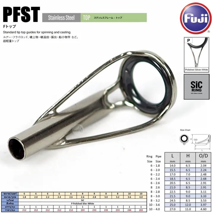 Fuji%20F-PFST%20guide%20tip%20polished%20silver-white%20sic%20ring%20-%20Image%207