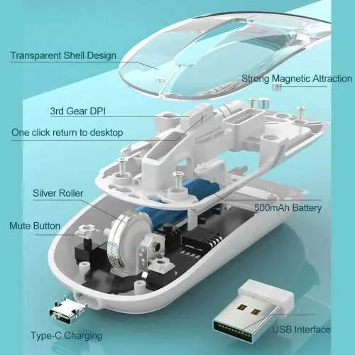 Transparent%20wireless%20dual-mode%202.4G%20Bluetooth%20rechargeable%20computer%20mouse%20for%20pc%20laptop%20-%20Image%206