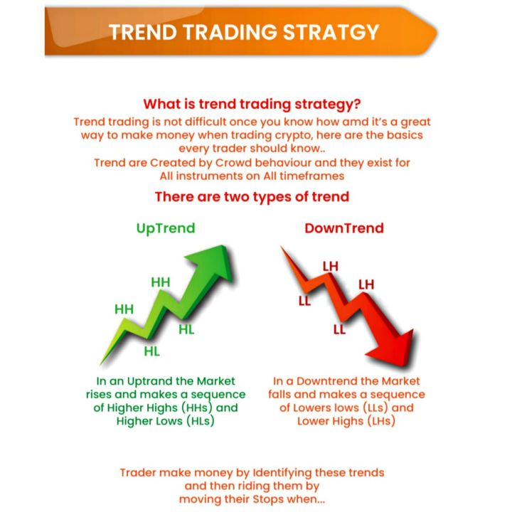 Simple%20Trading%20Book%20-%20Classic%20Chart%20pattern%20Book%20-%20Easy%20Trading%20All%20Candlestick%20Chart%20pattern%20Book%20100%20%25%20Accuracy%20%7C%20Combo%20Deal%20-%20Image%207