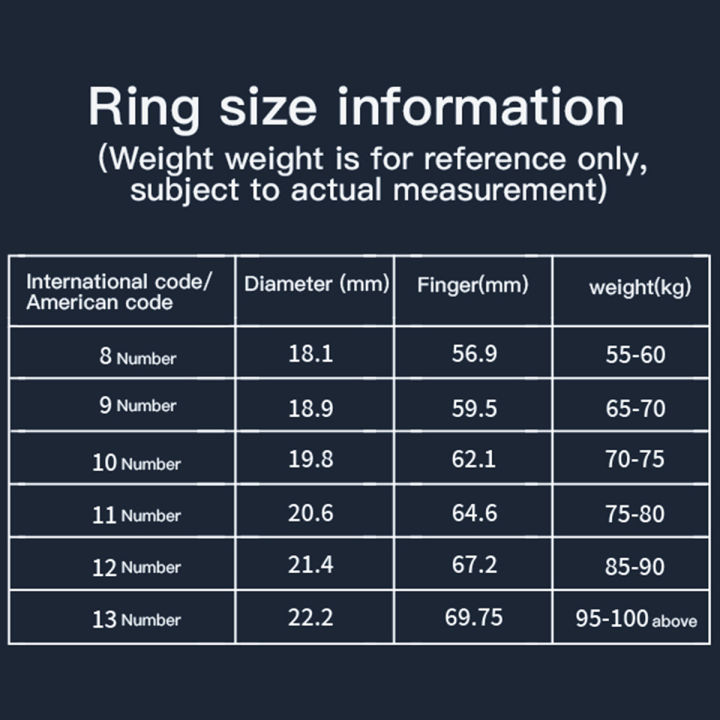 2025%20smart%20ring%20for%20men%20women,Sleep,%20Heart%20Rate,Oxygen%20Monitor,%205ATM%20Waterproof,Bluetooth%20TK20%20sports%20rings%20for%20men,Holiday%20Gift%20-%20Image%203