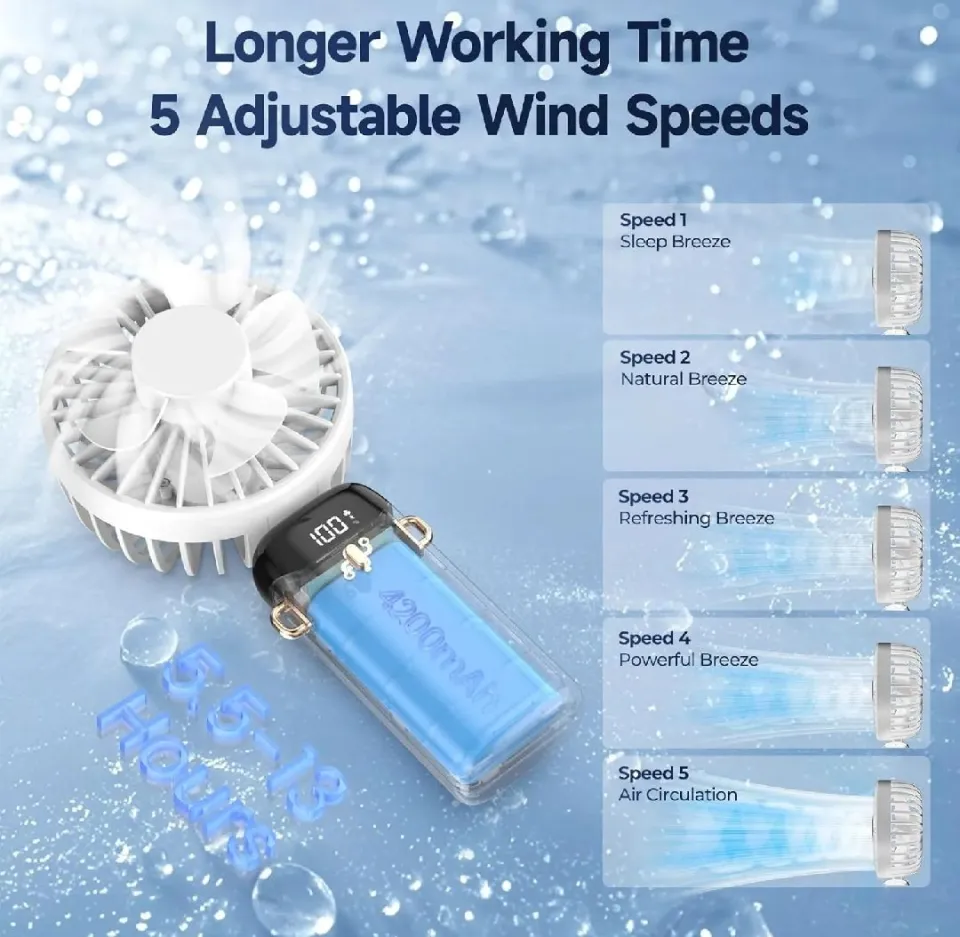 Portable Handheld Mini Fan: 3000mAh Rechargeable, 5 Speed, Digital Display & Foldable Neck Design