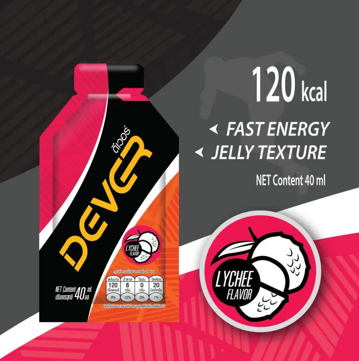 Energy%20Gel.%20Product%20of%20Thailand.%20Energy%20Gel%20for%20cycling,%20running%20and%20other%20sports%20-%20Image%202