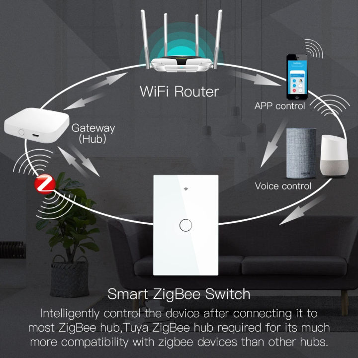LiwoKit%20ZigBee%201/2/3/4%20Gang%20Wall%20Touch%20Smart%20Light%20Switch%20With%20Neutral/No%20Neutral%20Smart%20Life/Tuya%20compatible%20Alexa%20lightify%20-%20Image%202