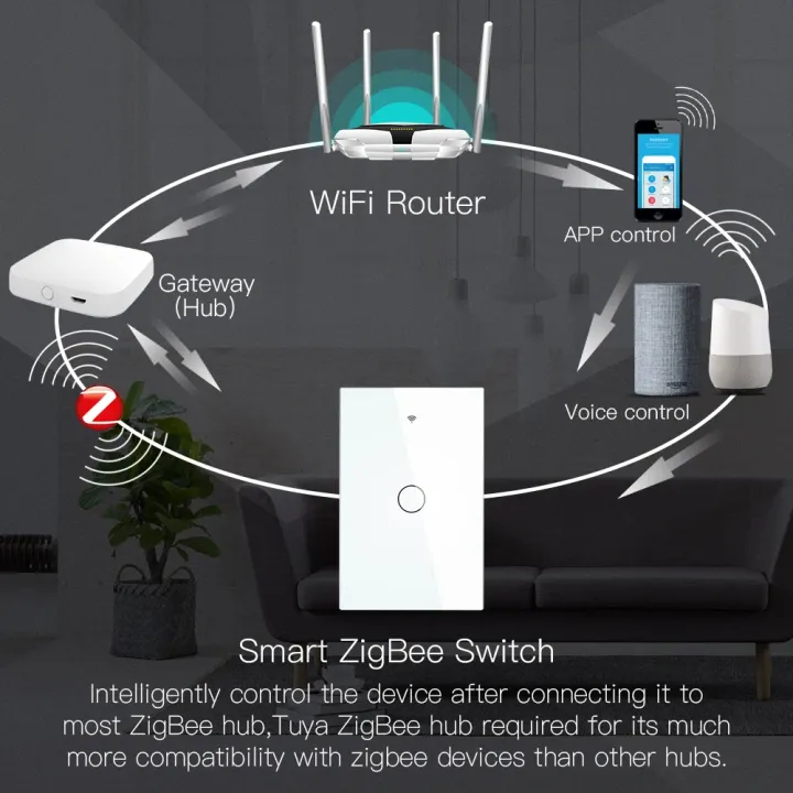 LiwoKit%20ZigBee%201/2/3/4%20Gang%20Wall%20Touch%20Smart%20Light%20Switch%20With%20Neutral/No%20Neutral%20Smart%20Life/Tuya%20compatible%20Alexa%20lightify%20-%20Image%202