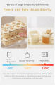 Baby Food Storage Containers with Lids, Includes Steamer Cake Molds & Ice Cube Trays for Infant Meals. 