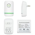 Upgraded Power Saver Electricity Saving Device Household Energy Saver Box Power Economizer Electric Saver Improve Power Factor.