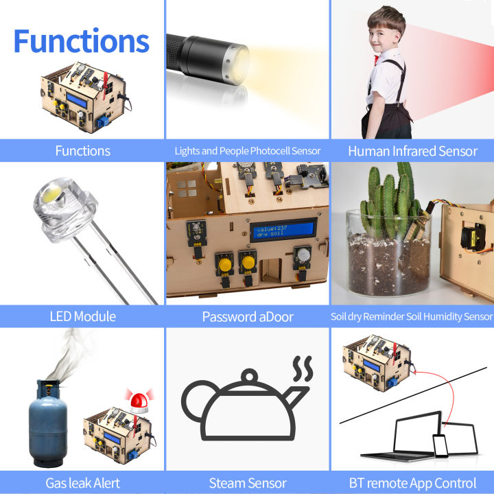 Keyestudio%20Smart%20Home%20Kit%20For%20Arduino%20With%20UNOPlus%20Board%20C%20language%20Mixly%20and%20Scratch%20Programming%20STEM%20DIY%20House%20Kit%20For%20Arduino%20-%20Image%204